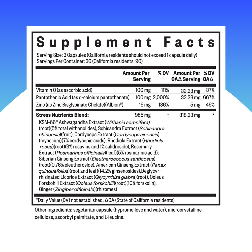 Seeking Health Stress Nutrients capsules close-up for convenient daily support