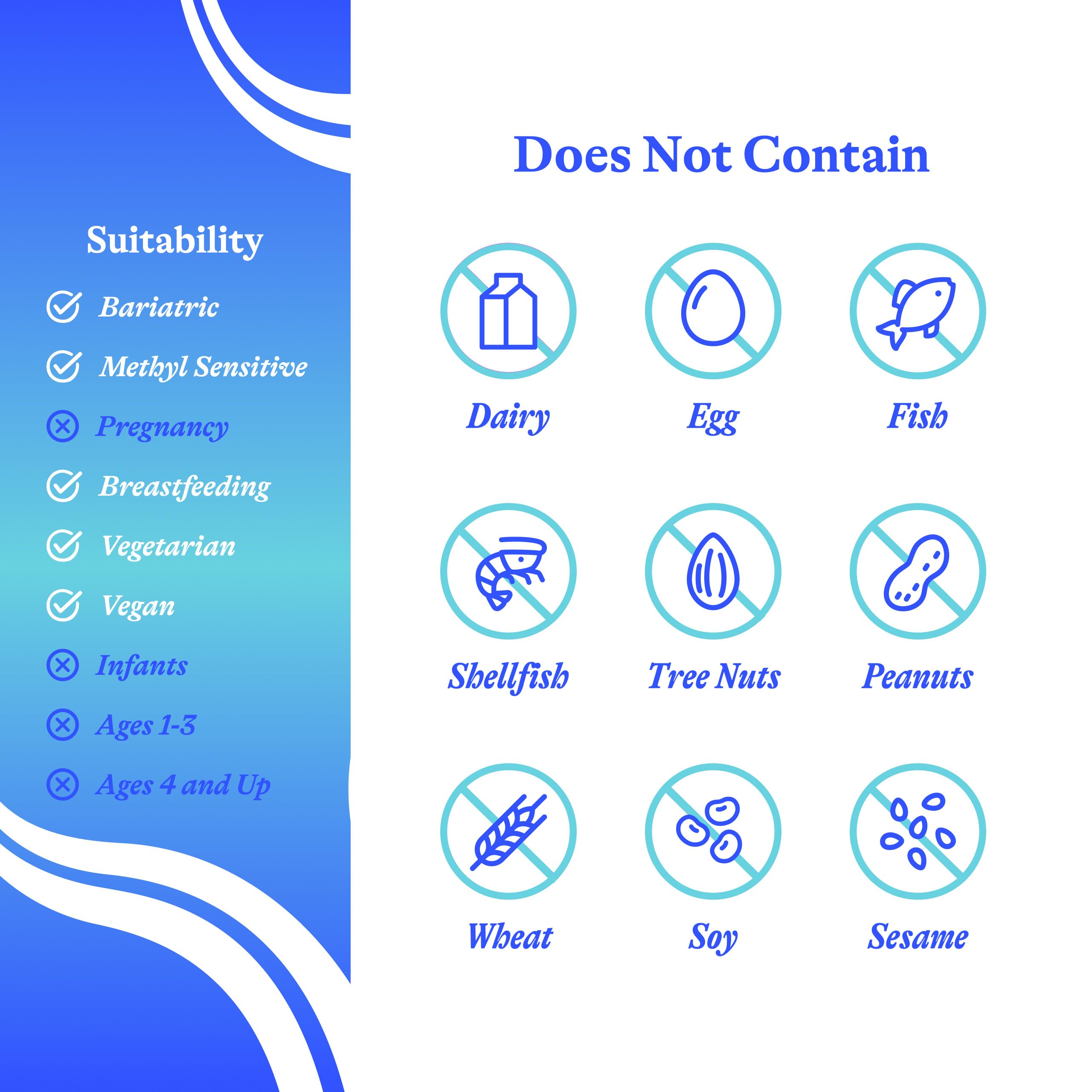 Ginger and DGL in Seeking Health Stress Nutrients for digestion comfort