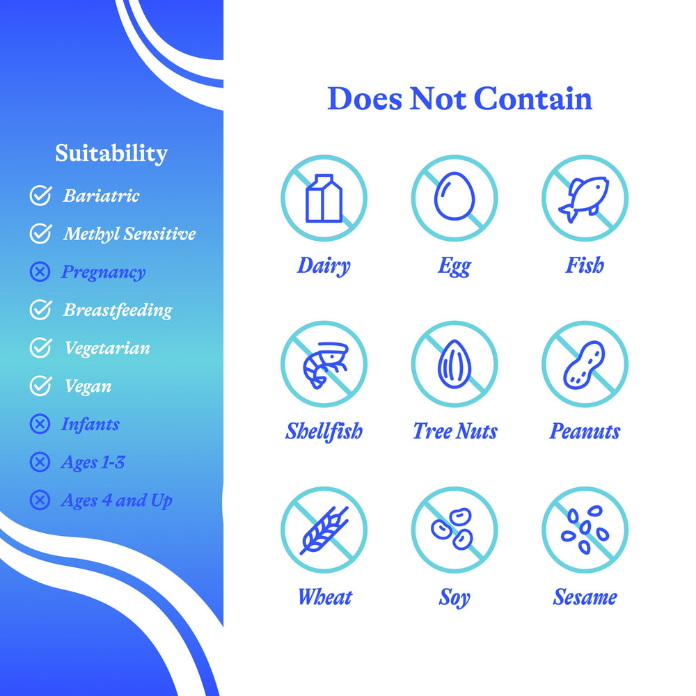 Ginger and DGL in Seeking Health Stress Nutrients for digestion comfort