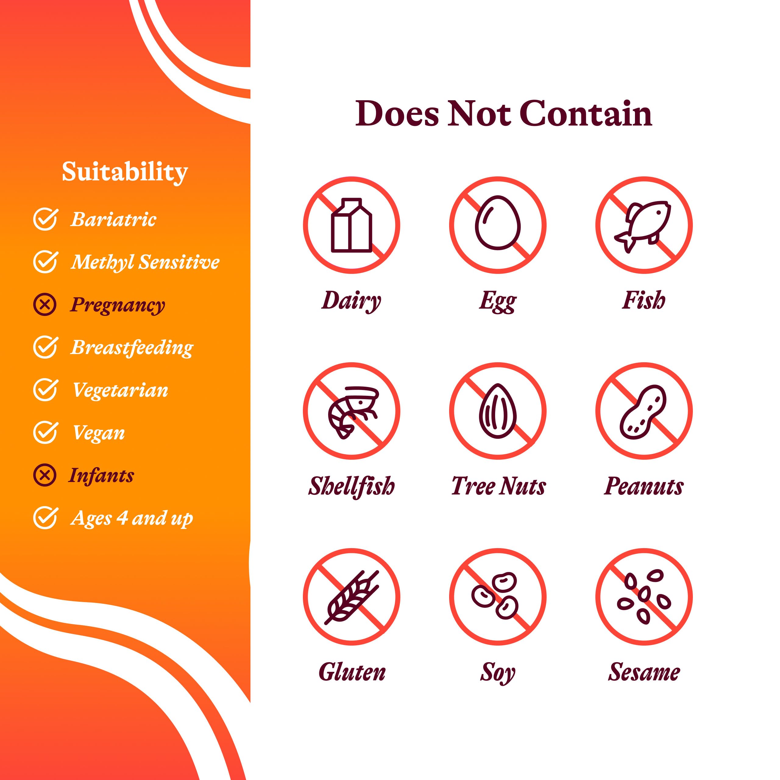 Seeking Health Trace Minerals Complex bottle on desk for simple daily use.