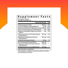 Seeking Health Trace Minerals Complex capsules closeup indicate compact daily mineral intake.