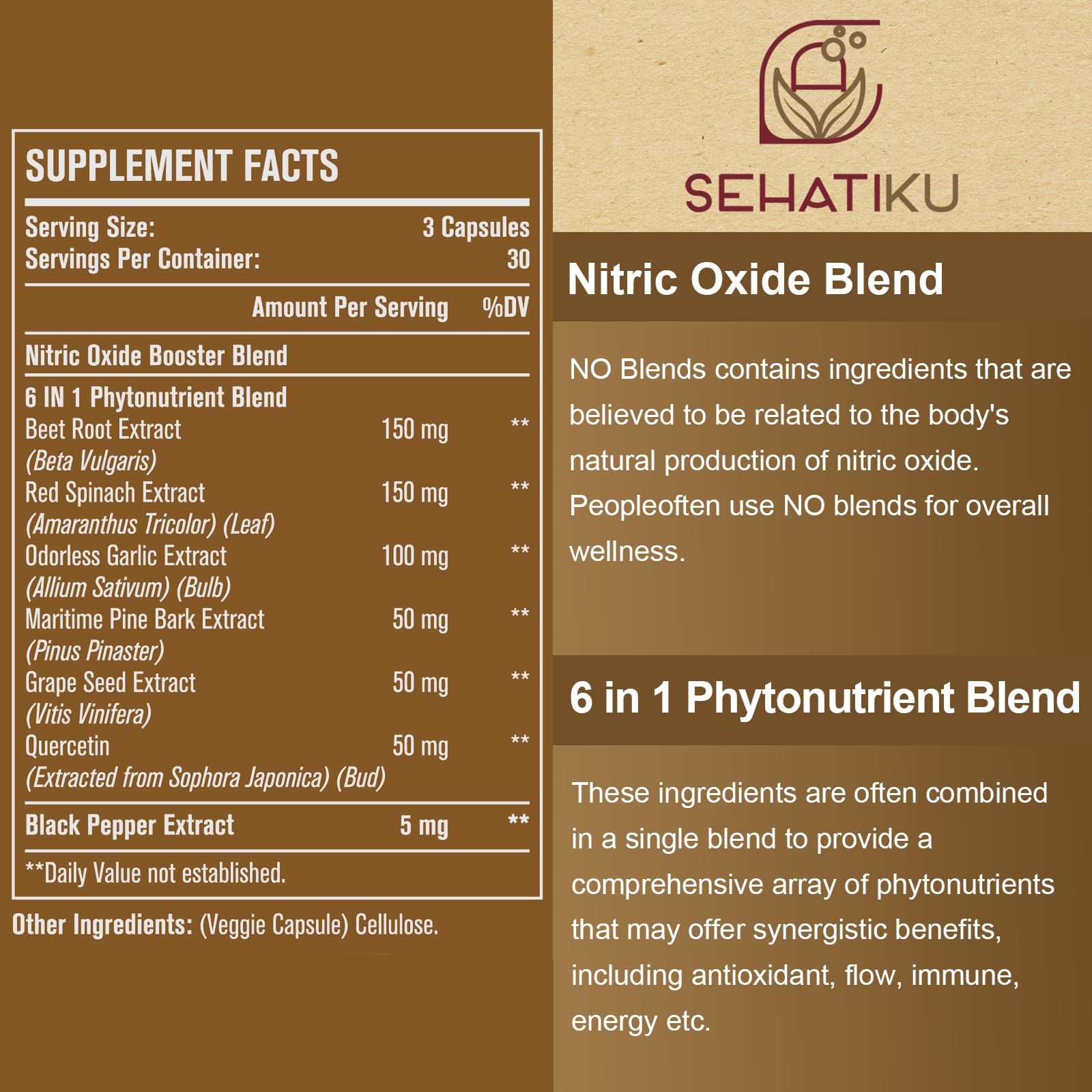 Graphic of the 6-in-1 phytonutrient blend ingredients for holistic wellness.