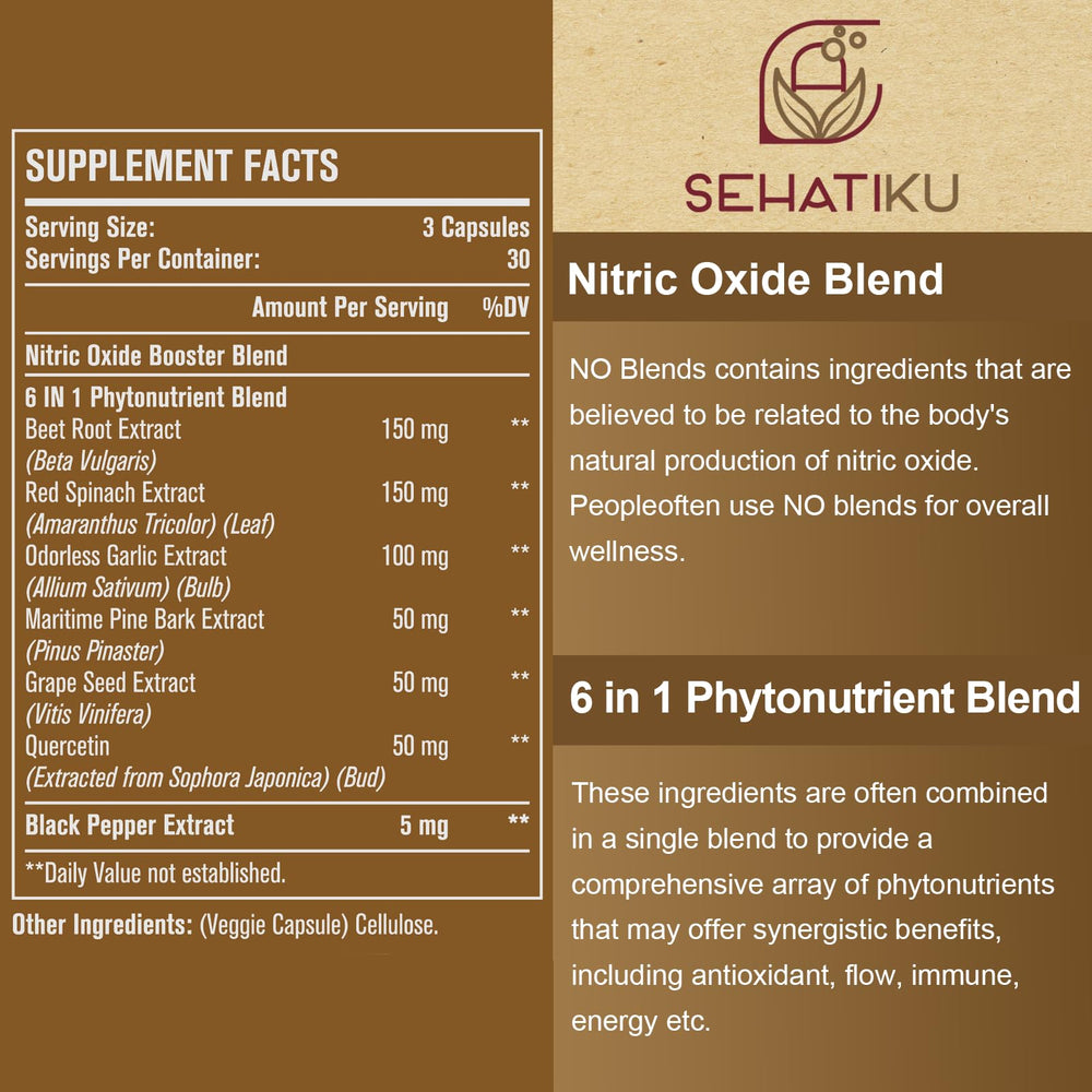 Graphic of the 6-in-1 phytonutrient blend ingredients for holistic wellness.