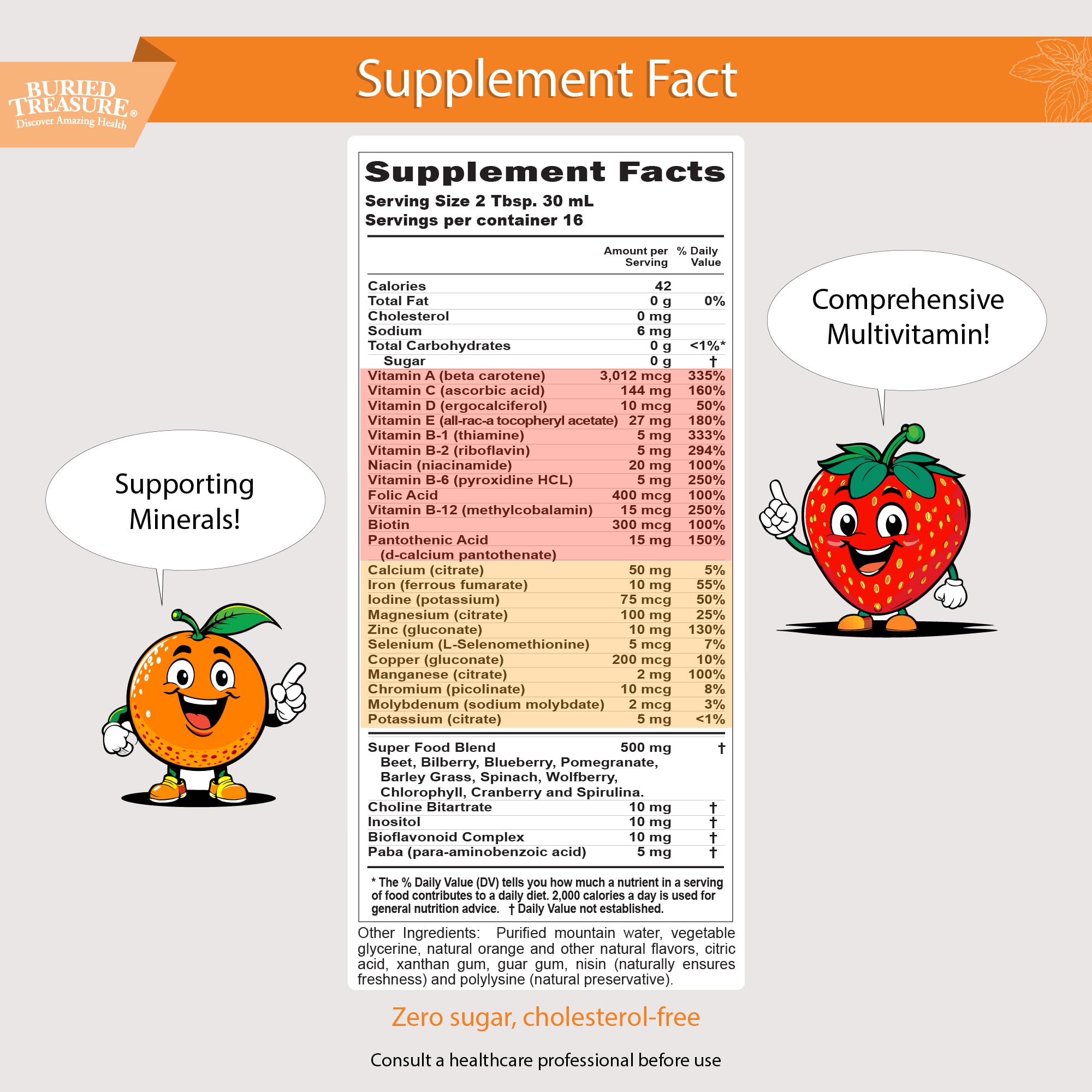 Select Nutrition Buried Treasure label closeup highlights vitamins and minerals