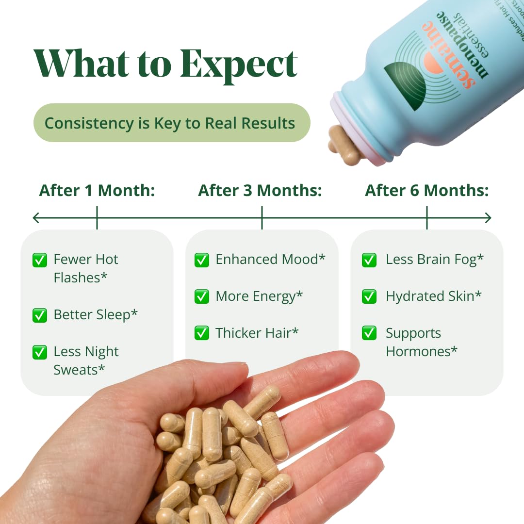Semaine Peri/Menopause Essentials label detail emphasizing natural ingredients