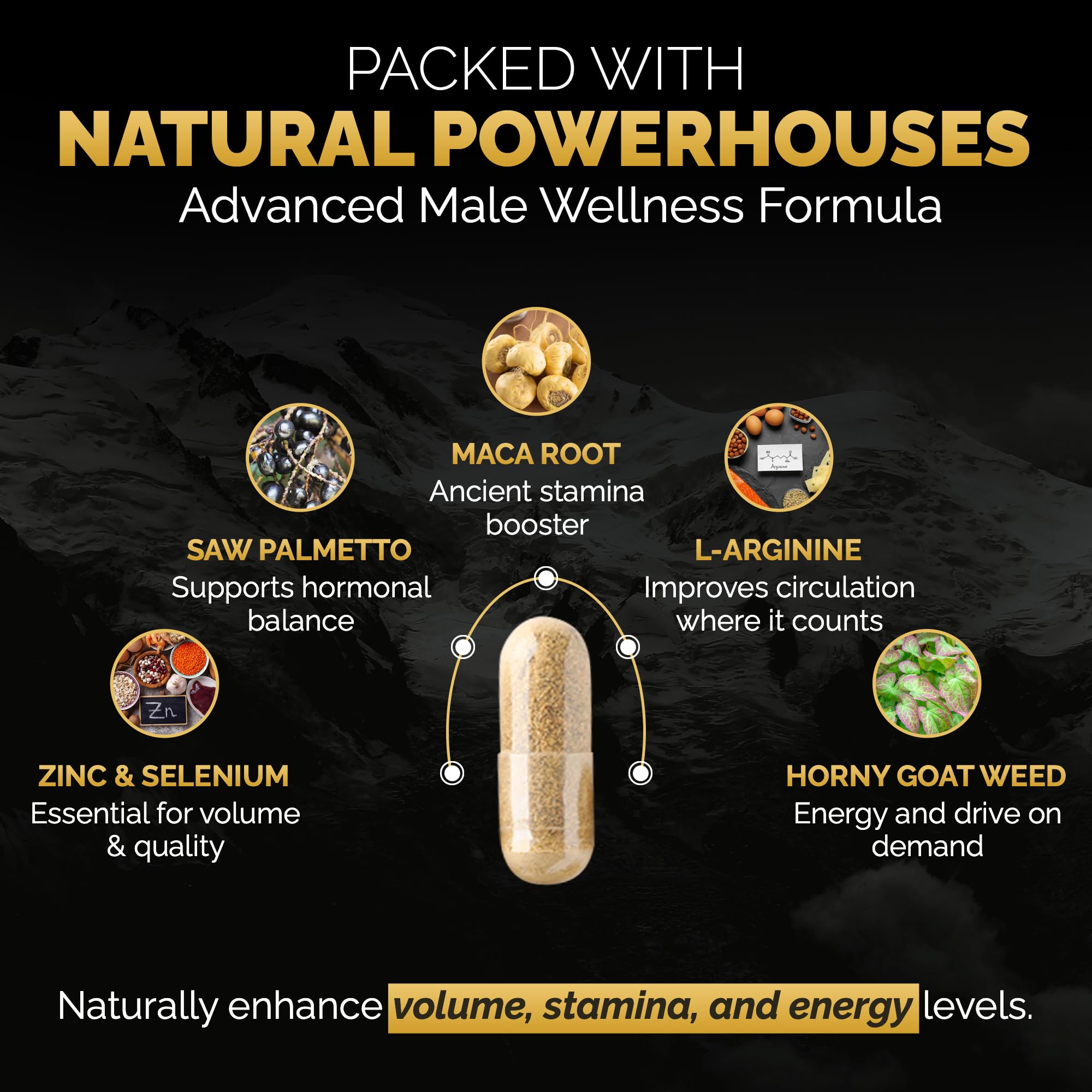 Semapro capsules beside water for daily energy support.