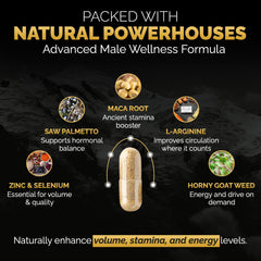 Semapro capsules beside water for daily energy support.