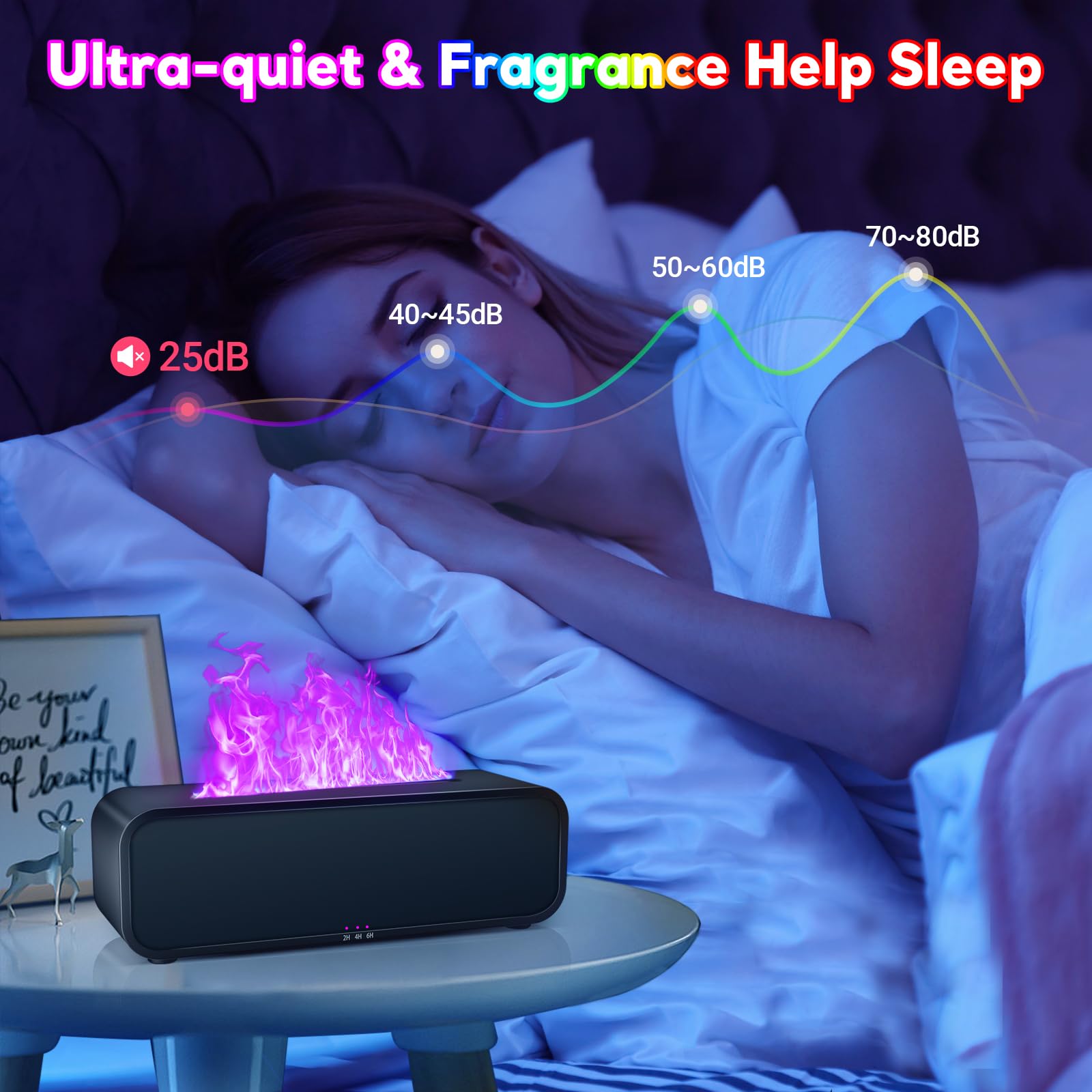 SENMUL 250ml diffuser ideal for bedroom setups with calming aromas.
