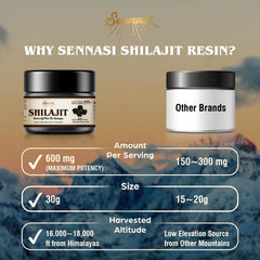 Sennasi Shilajit resin dissolving in warm water for easy daily use