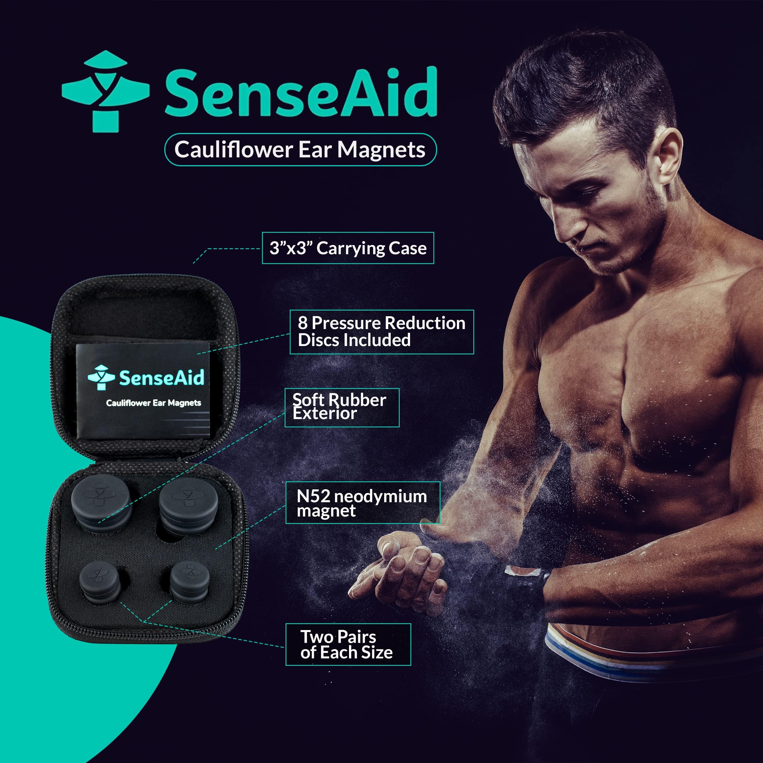 SenseAid large magnets (7/8in) offer targeted compression on key areas
