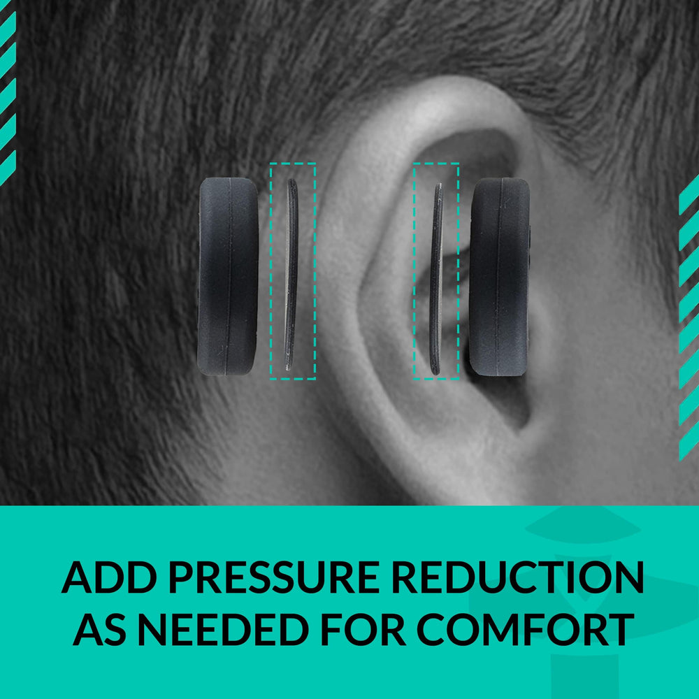 SenseAid drain and disinfect steps prepare the ear before magnet use