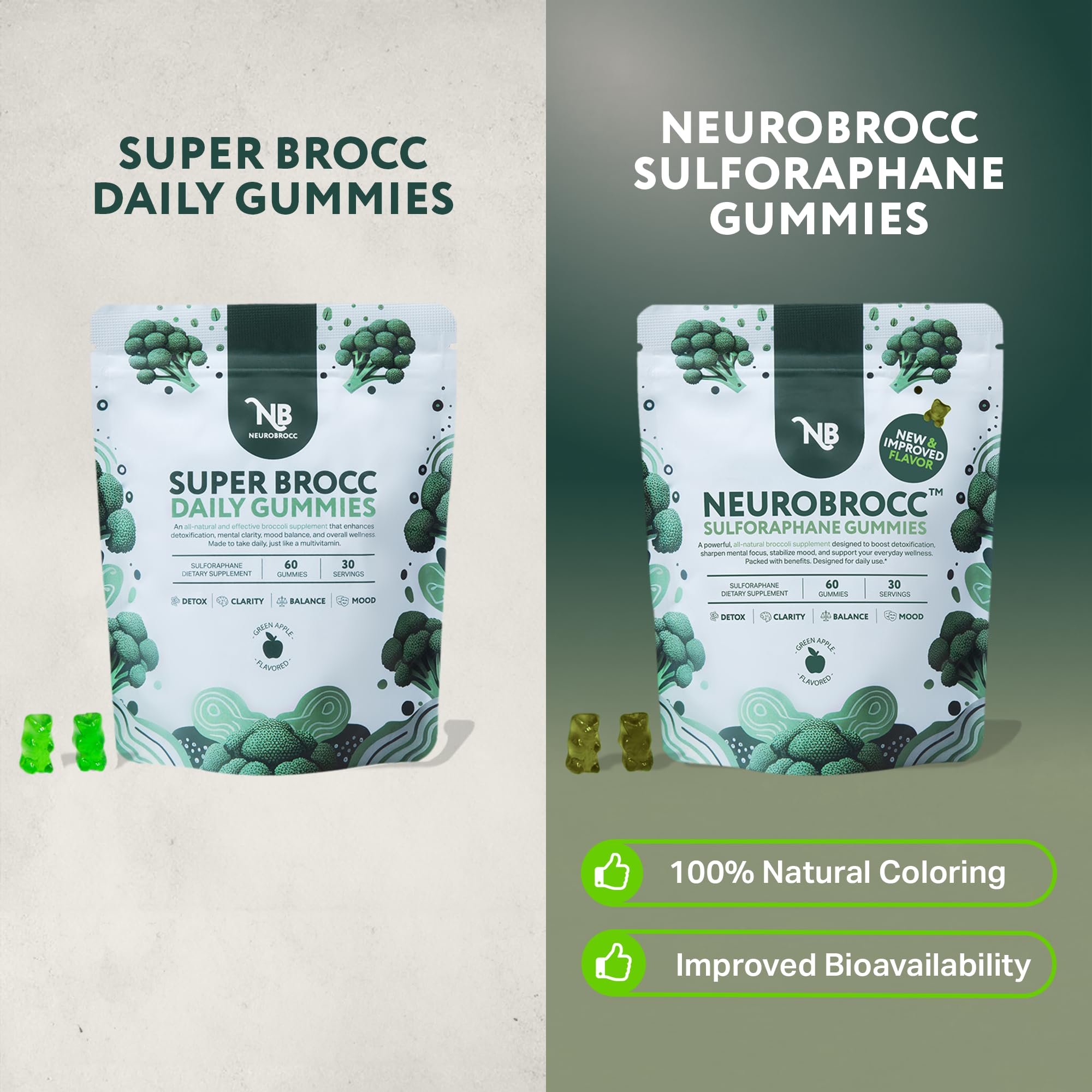 Green apple-flavored NeuroBrocc gummies, kid-friendly and tasty sulforaphane source.