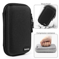 Seqoiyia travel case with two compartments keeps supplies neatly separated.