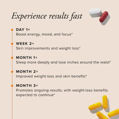 SeroVital Advanced keratin peptides promote renewed skin resilience and smoothness.