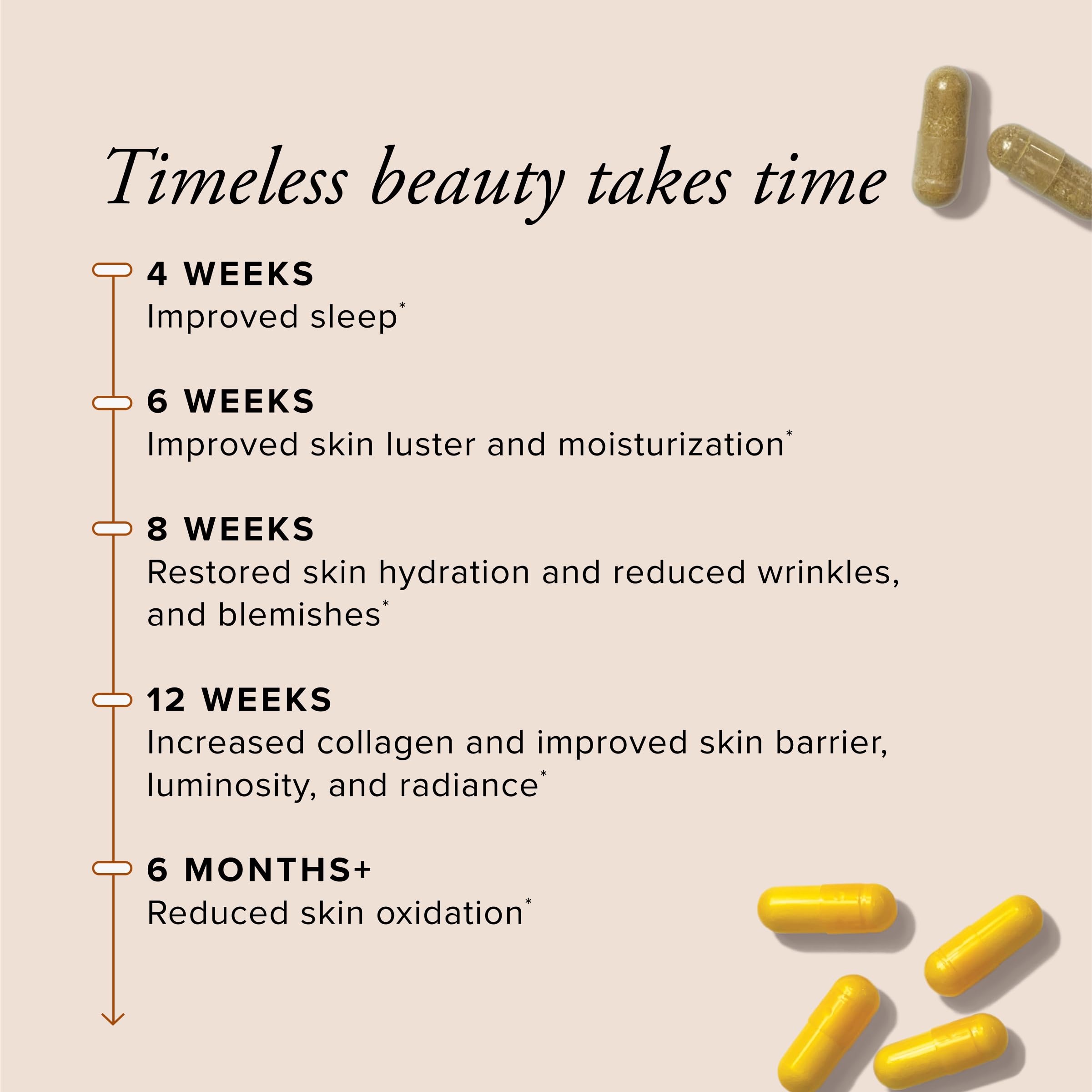 Serovital Skin Revive hyaluronic acid visual emphasizes deep hydration.
