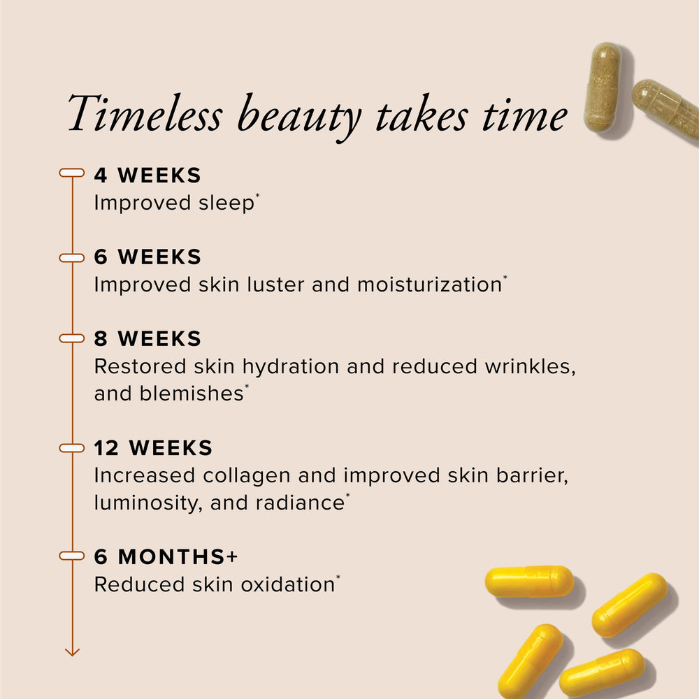 Serovital Skin Revive hyaluronic acid visual emphasizes deep hydration.