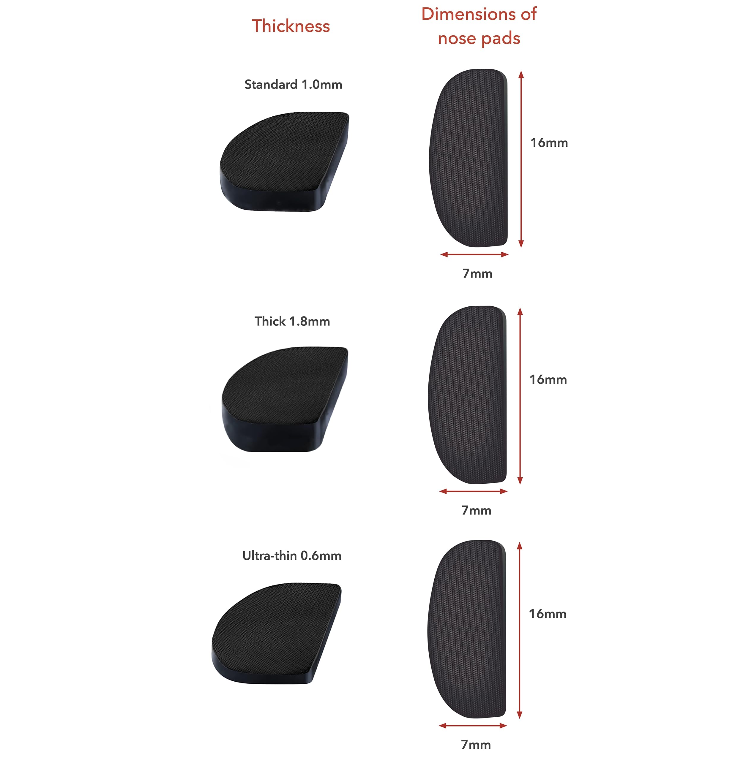 Setex Gecko Grip in oily conditions shows improved grip performance.