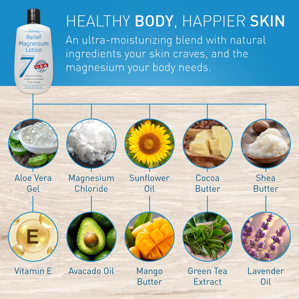 Seven Minerals magnesium lotion with shea and coconut for skin hydration