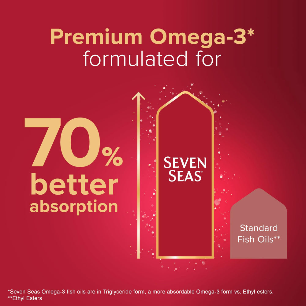 Seven Seas DHA-rich capsules indicating brain function benefits