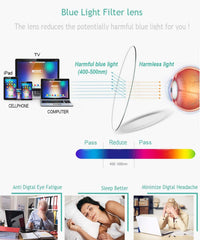 SevenPlus metal frame folding design durability and style