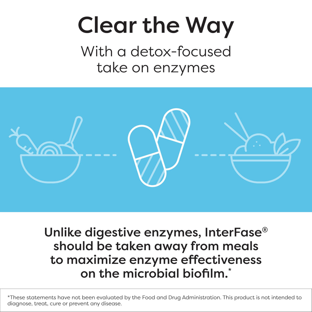 Digestive balance illustration featuring InterFase improving gut function alongside probiotics.