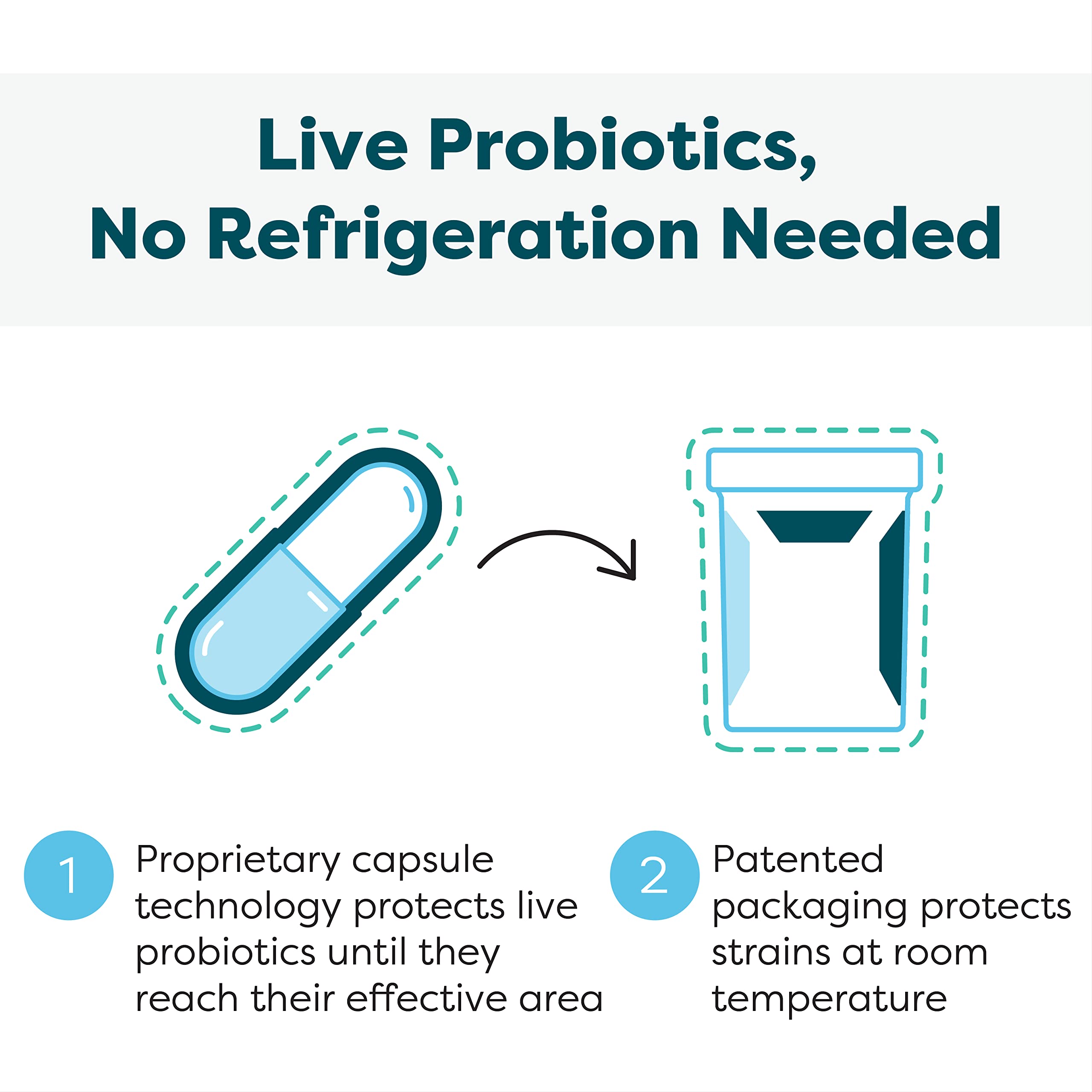 Travel-friendly synbiotic pack illustrating on-the-go daily probiotic support.