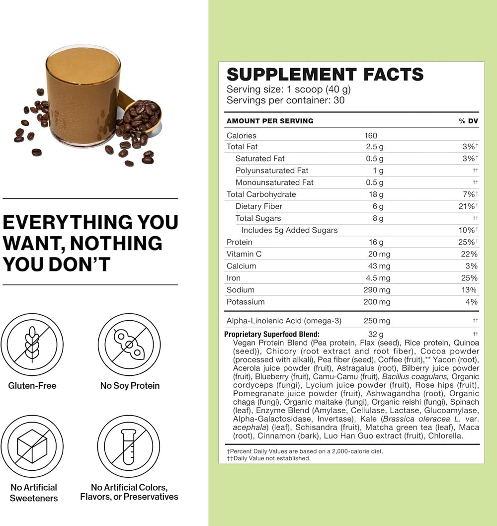 Shakeology Cafe Latte shake in glass shows creamy texture and ready-to-use nutrition.