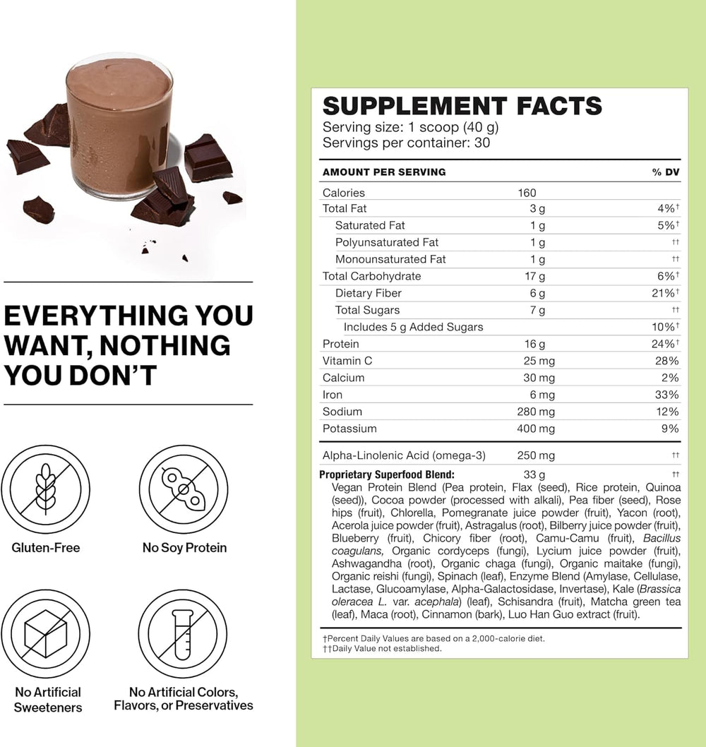 Scoop of Shakeology chocolate powder in a glass shows convenient serving.