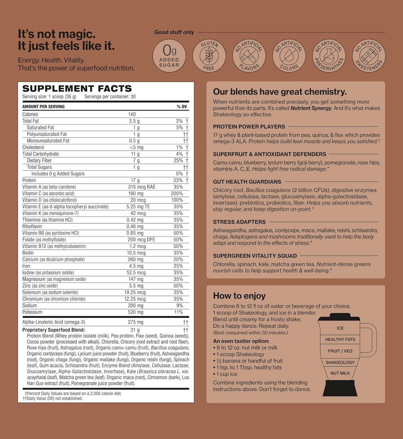 Shakeology chocolate shake in glass highlighting flavor and texture