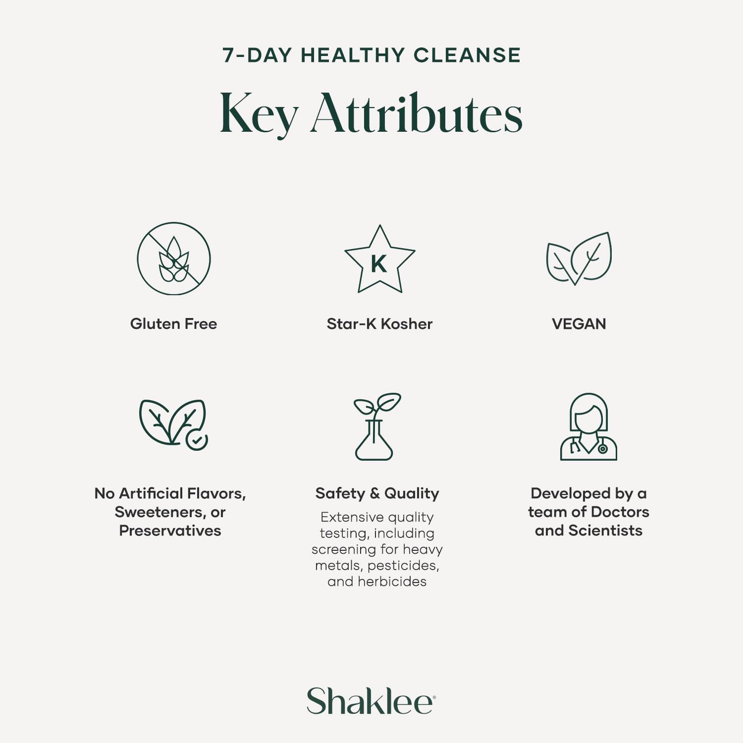 Shaklee Alfalfa Complex bottle with greens for wellness