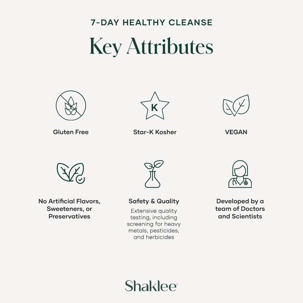 Shaklee Alfalfa Complex bottle with greens for wellness