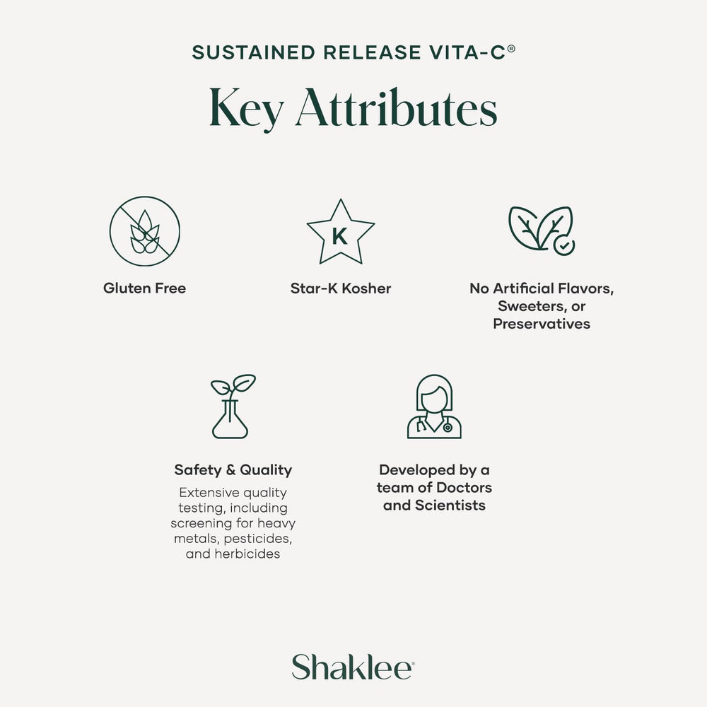 Concept of antioxidant protection with Shaklee Vita-C and blend ingredients