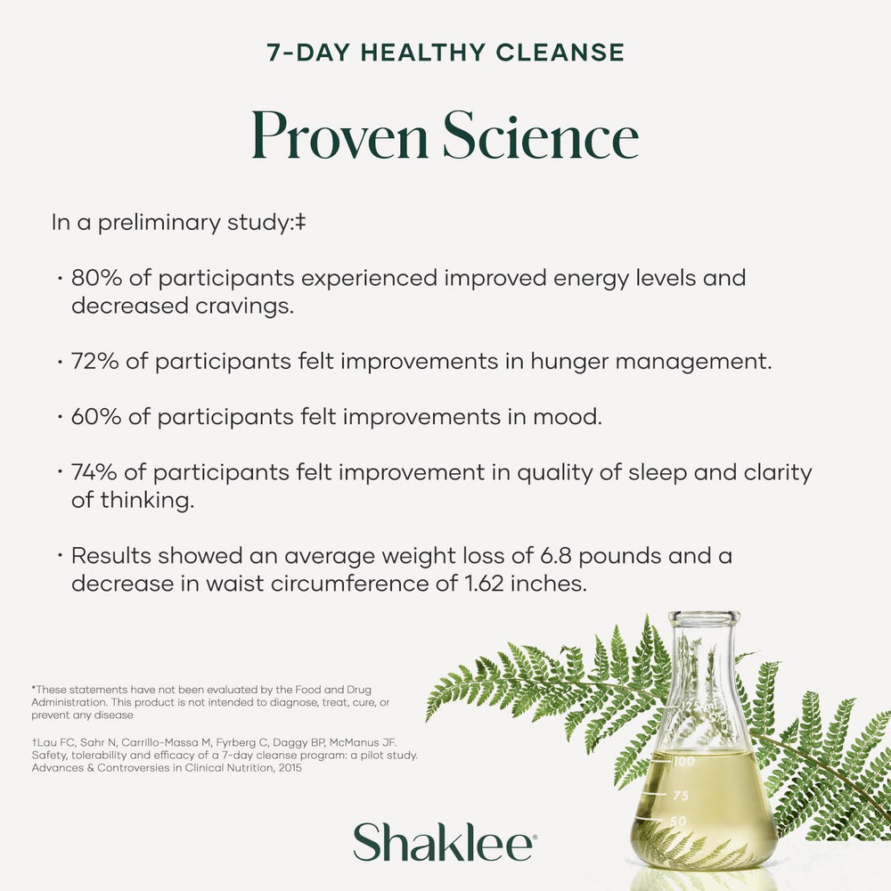 Shaklee cleanse step-by-step guide page for a structured journey