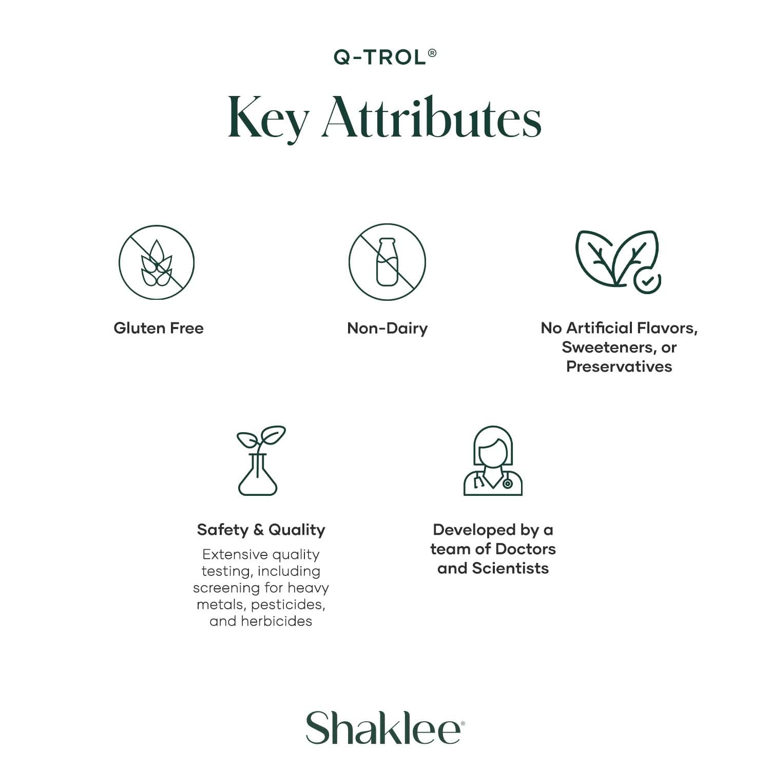 Shaklee CoQHeart bottle angled view suggests easy daily intake.