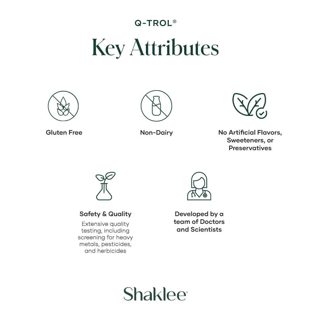 Shaklee CoQHeart bottle angled view suggests easy daily intake.