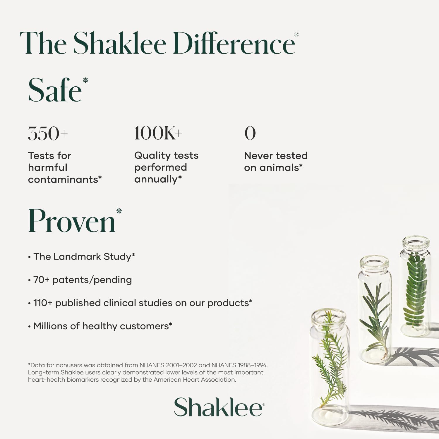 Shaklee CoQHeart packaging open reveals easy-access softgels.