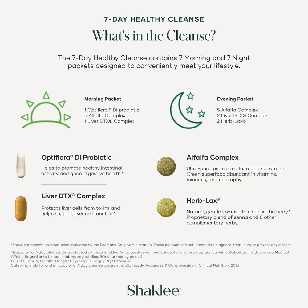 Shaklee Herb-Lax capsule set for gentle routine support