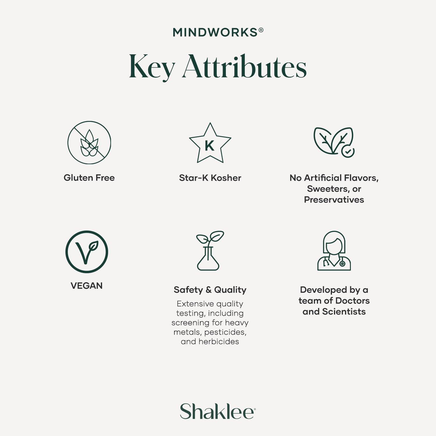 Shaklee MindWorks bottle on a desk scene implying focus during work