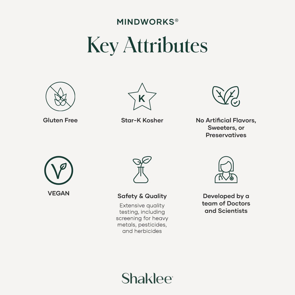 Shaklee MindWorks bottle on a desk scene implying focus during work