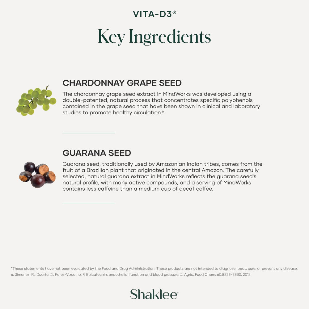 Shaklee MindWorks packaging box highlighting gift-ready brain health solution