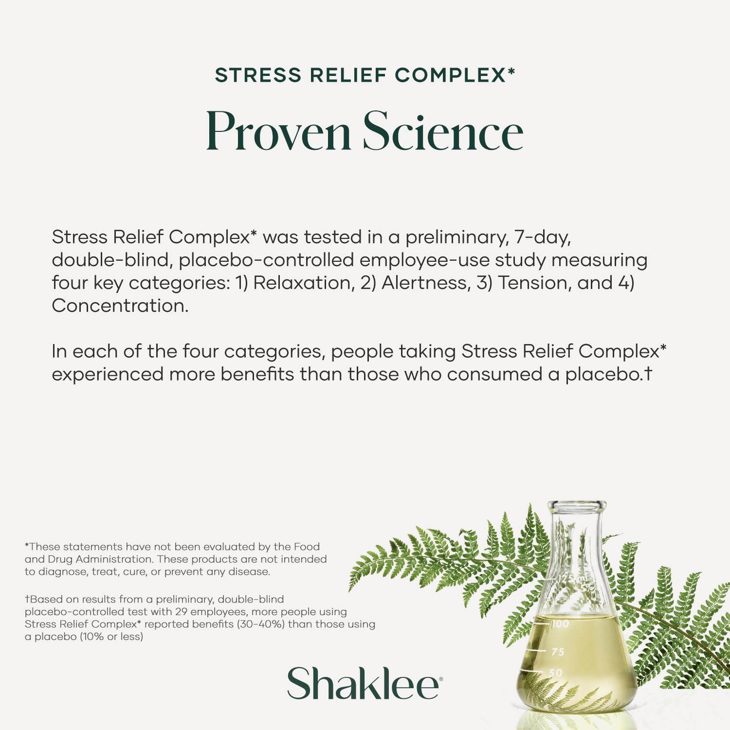 Shaklee Stress Relief Complex supplement facts panel with transparent nutrition details