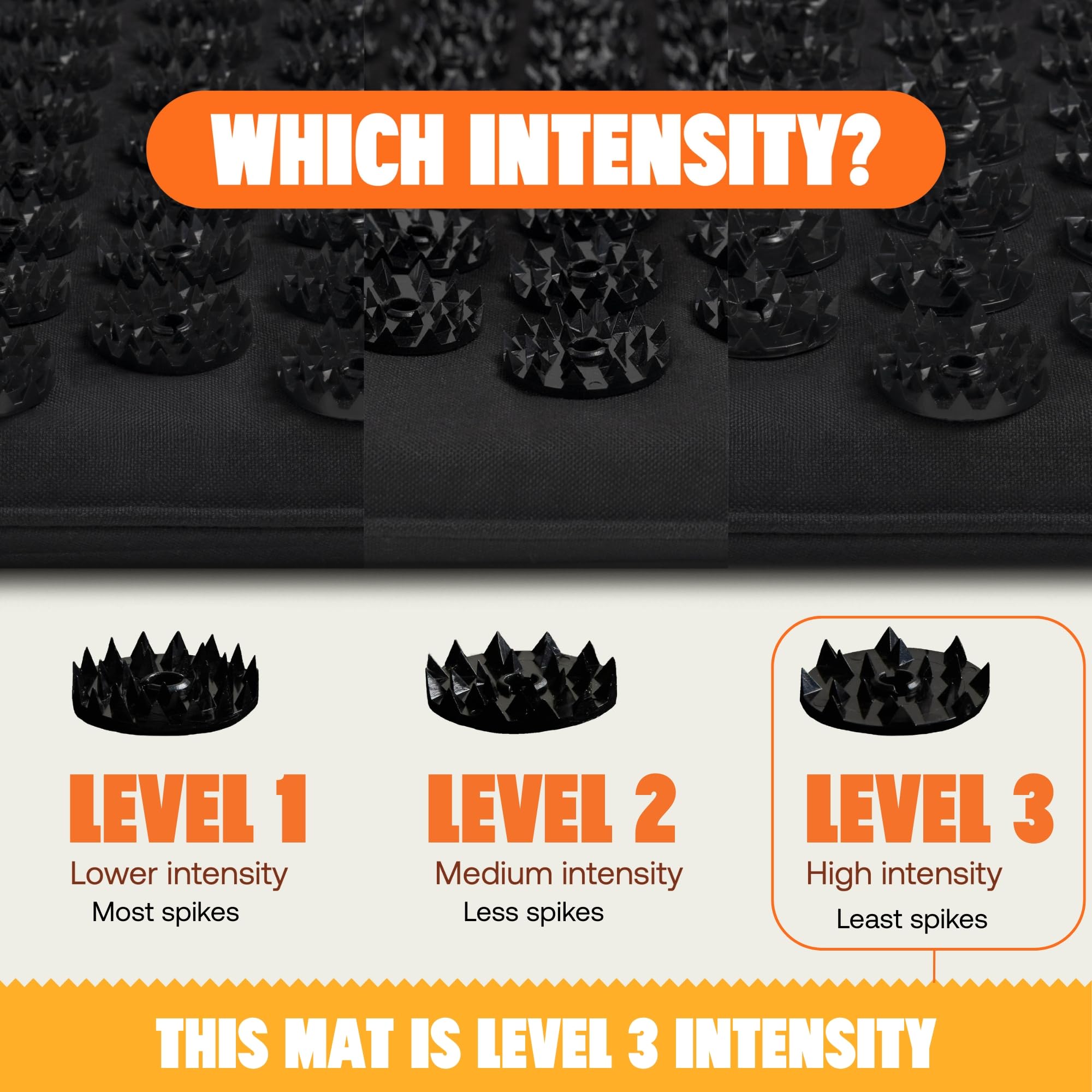 ShaktiMat ABS spikes provide targeted relief and durable support.