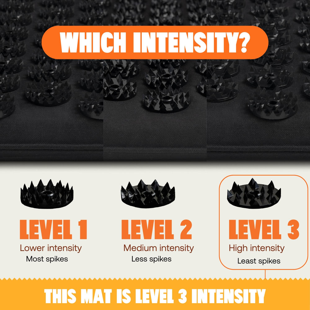 ShaktiMat ABS spikes provide targeted relief and durable support.