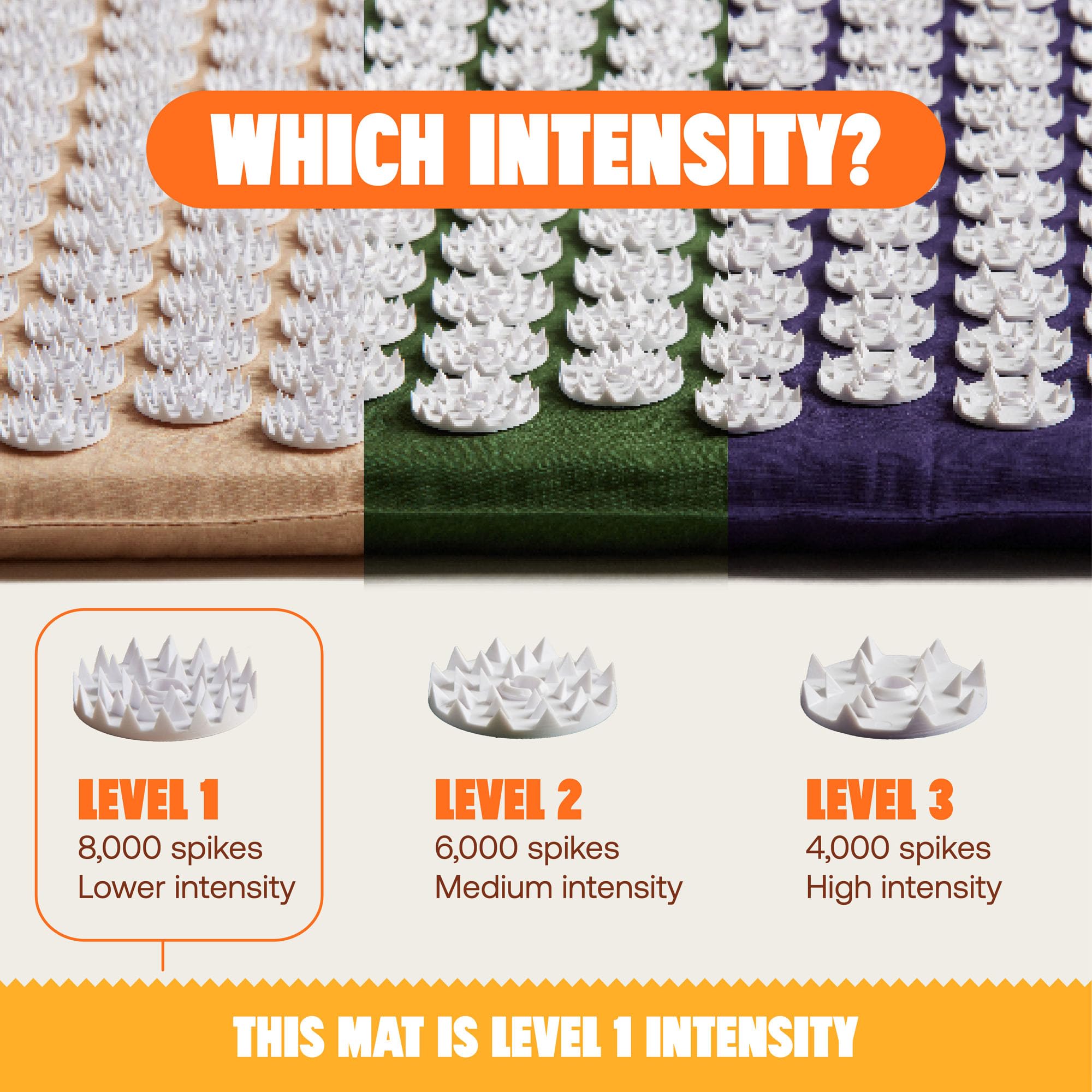 ShaktiMat BlissFoam core contours to your body for soothing pressure