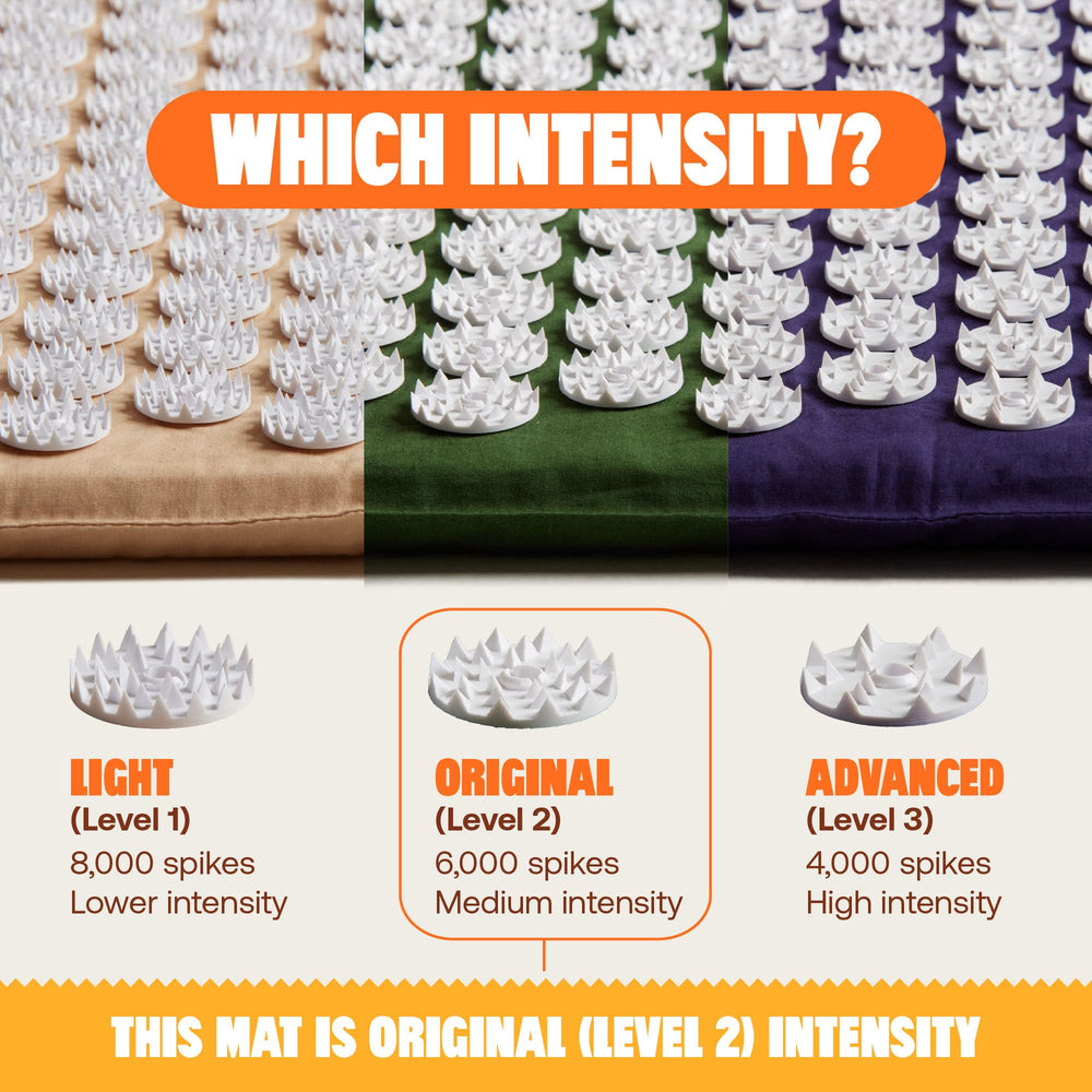 ShaktiMat Classic demonstrates pressure level comparison for customizable relief and comfort.
