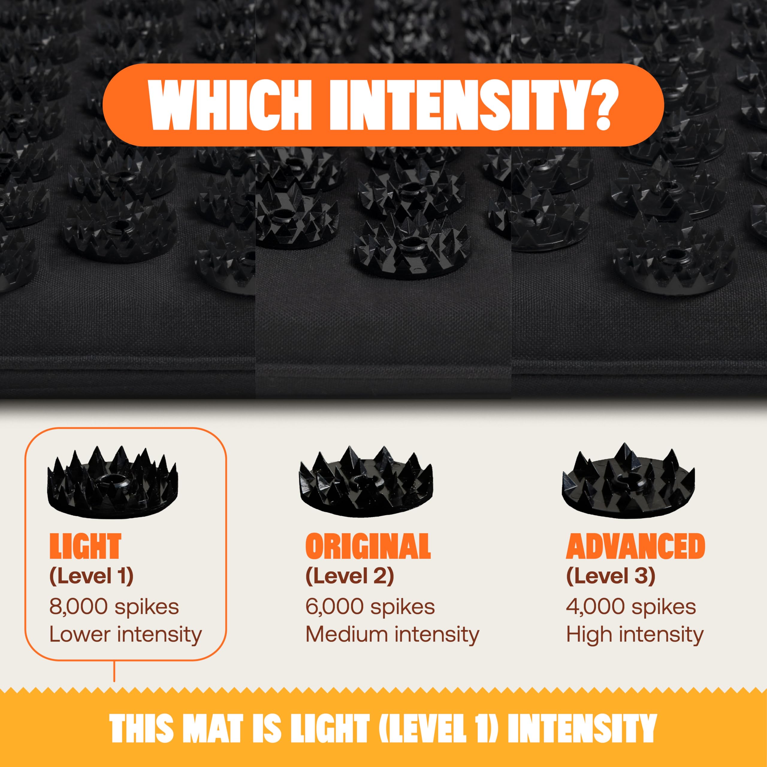 ShaktiMat Organic Cotton surface with ABS spikes, supporting targeted relief.