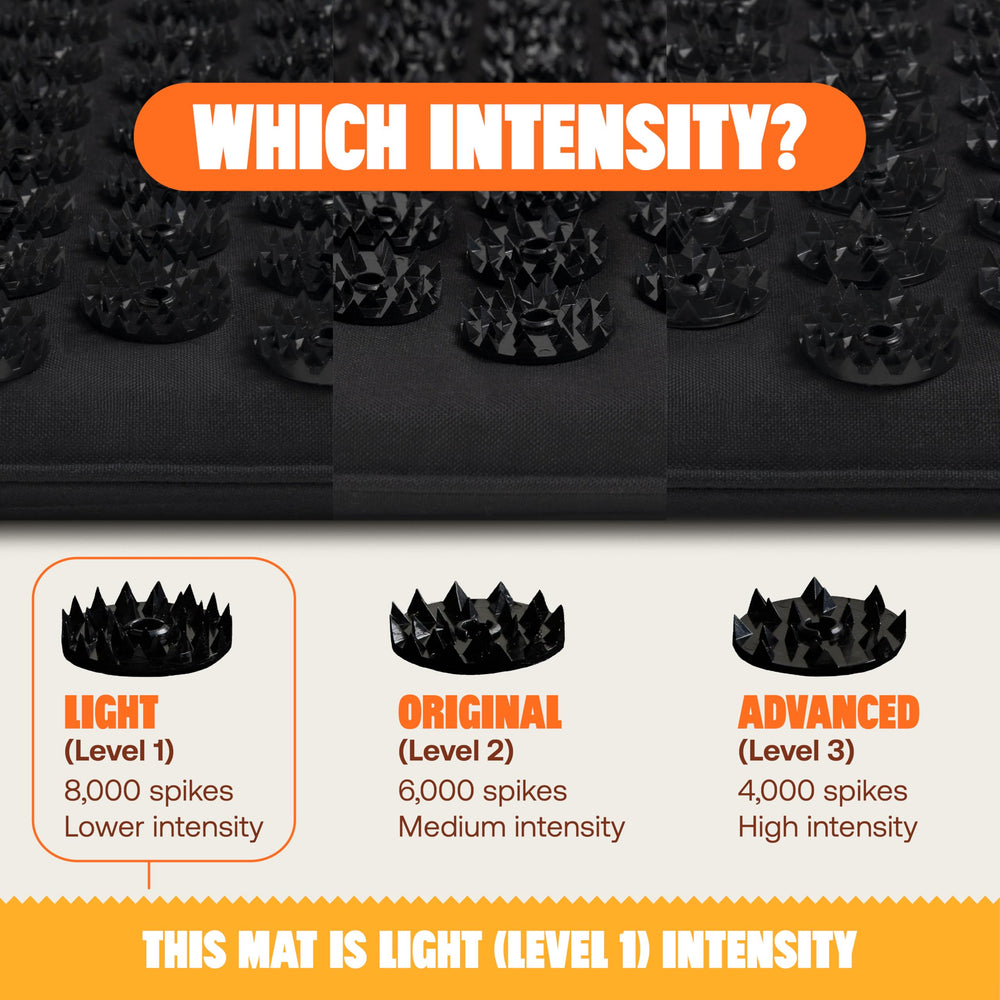 ShaktiMat Organic Cotton surface with ABS spikes, supporting targeted relief.