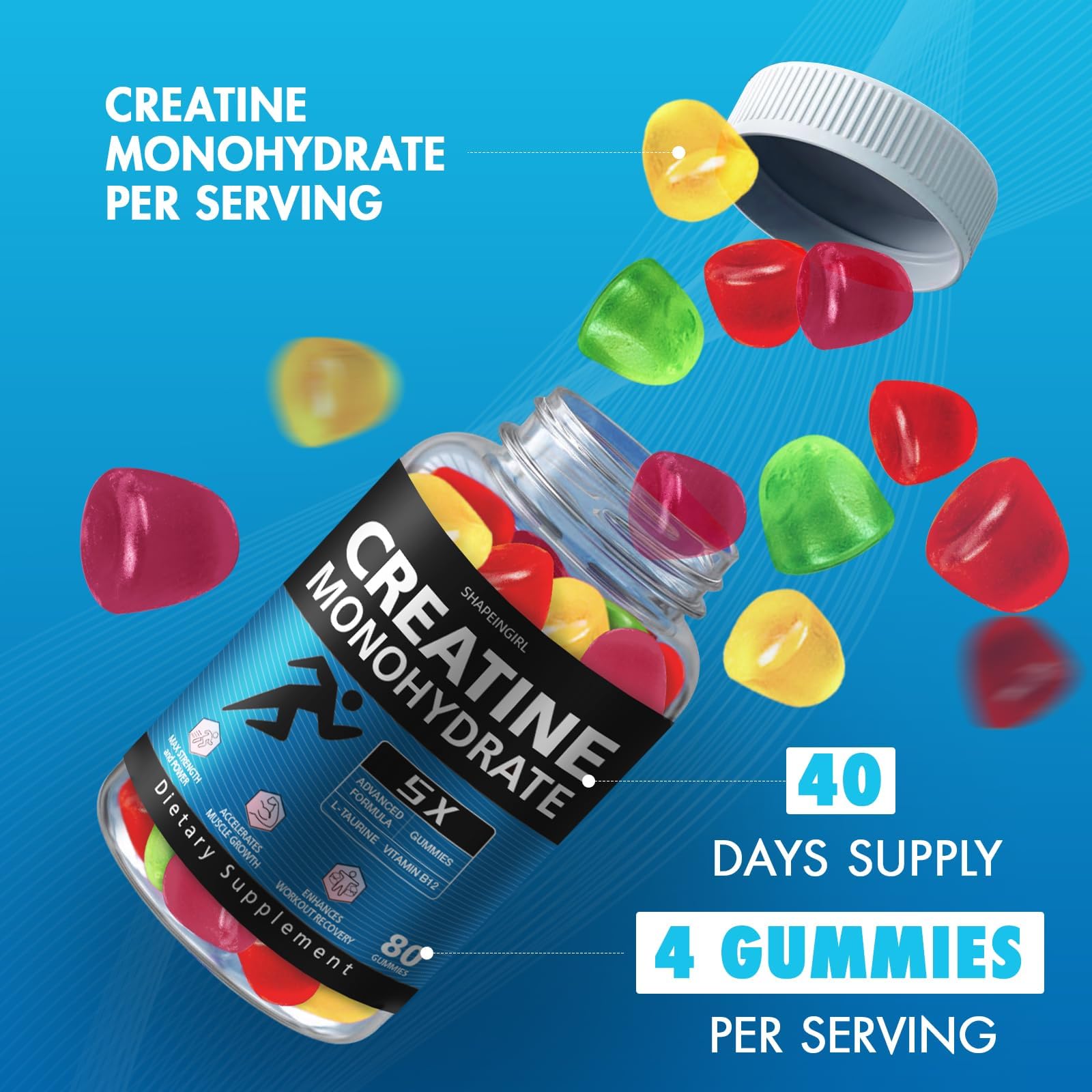 Dose-ready gummies align with a simple 4-per-day routine for consistency.