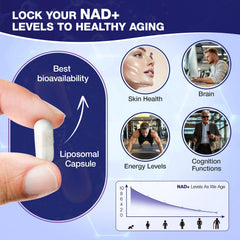 SHAPEINGIRL NAD label detail communicates NR and resveratrol blend for daily wellness