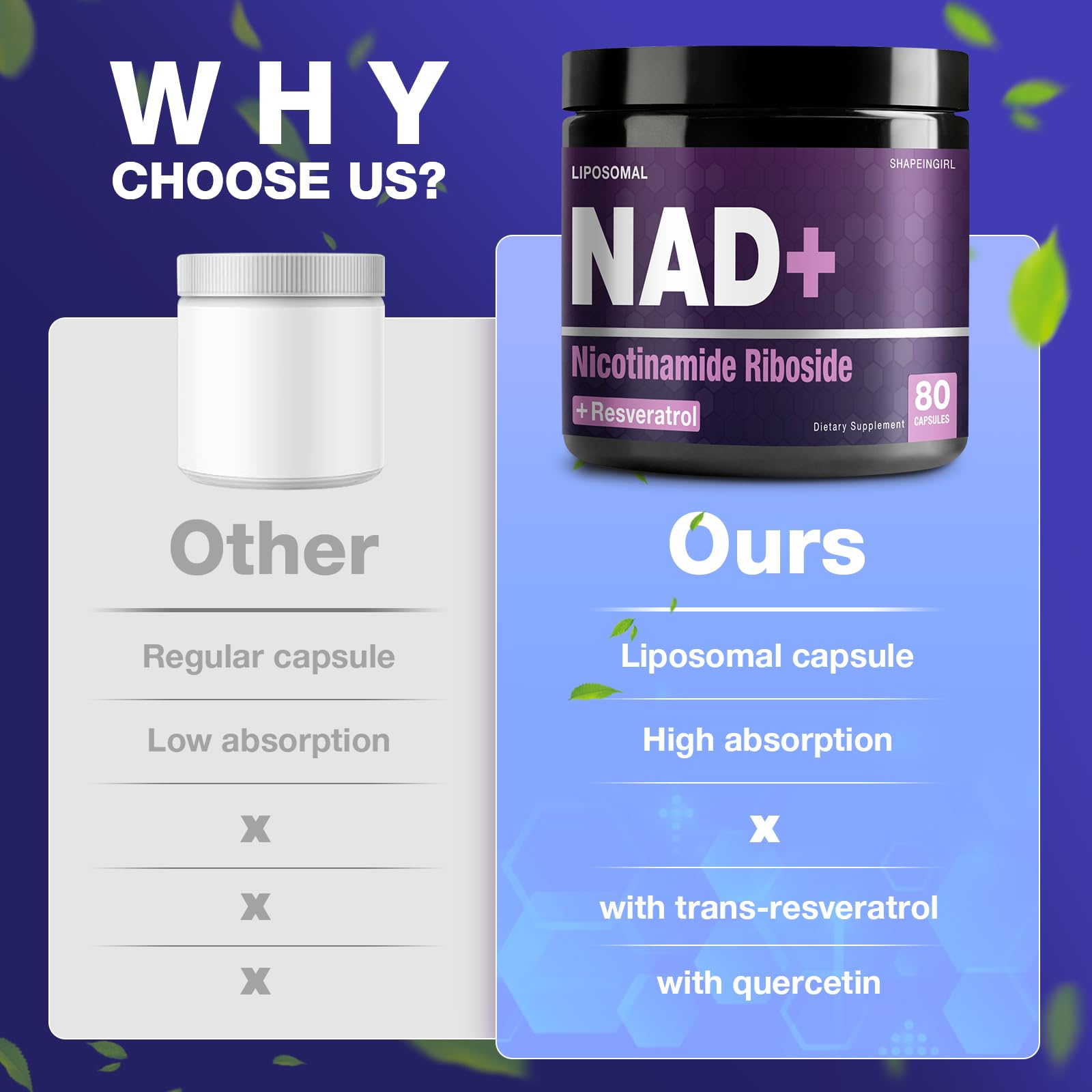 SHAPEINGIRL NAD packaging display showcases quality and care